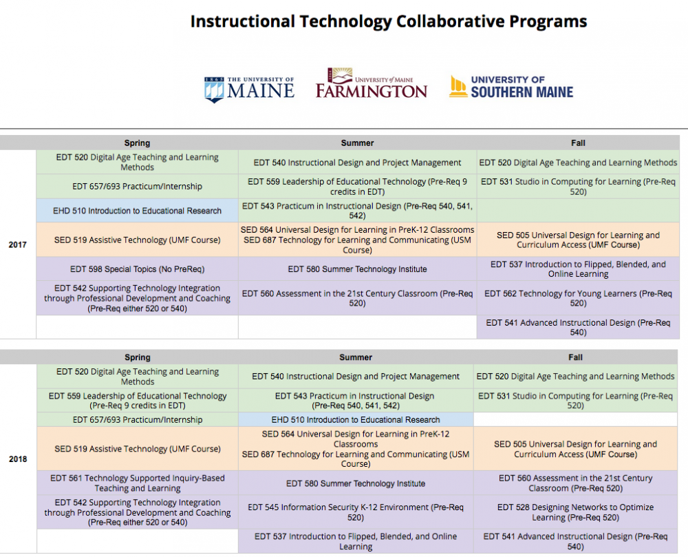 Screenshot of the Course Schedule